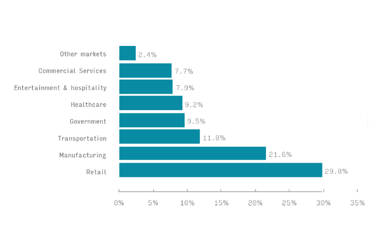 Smithers project thermal inkjet market stability